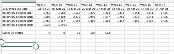 Daily numbers, graphs, analysis thread 2