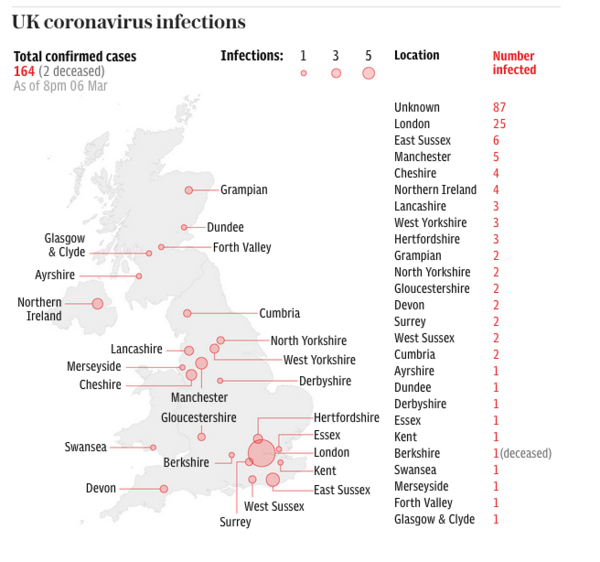 worried about coronavirus (covid19) part 15