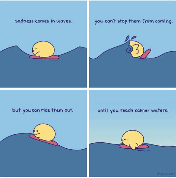 Mindfulness Support Thread