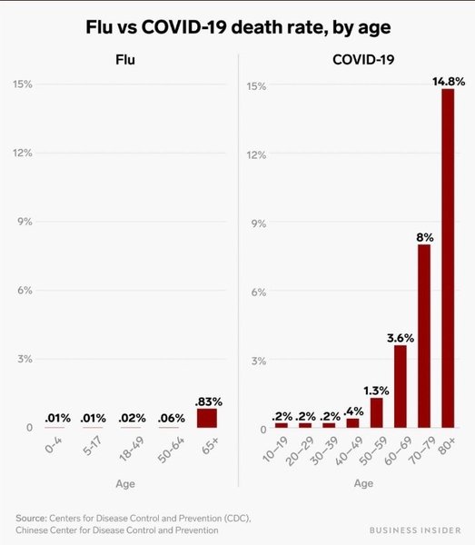 Worried about coronavirus thread 24