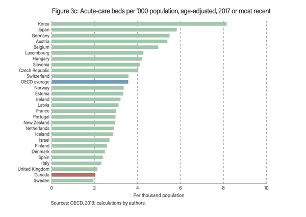 worried about coronavirus (covid19) part 14