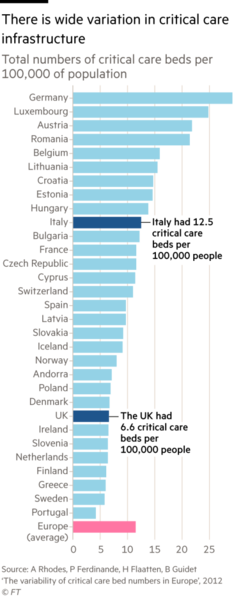 Gobsmacked by UK response