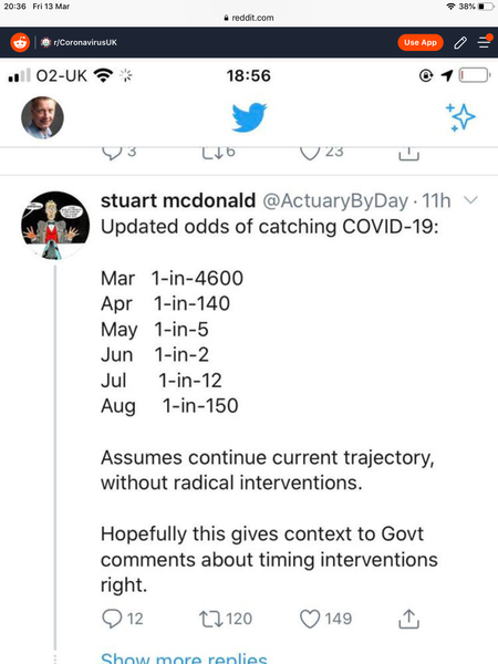 Do you have an overseas holiday booked for Easter