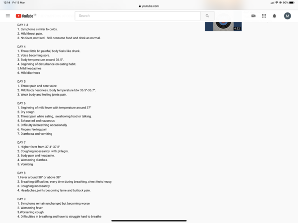 Have I got Corona or something else?