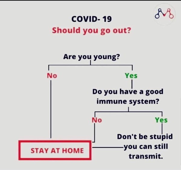 FFS how hard is it to understand - stop going out