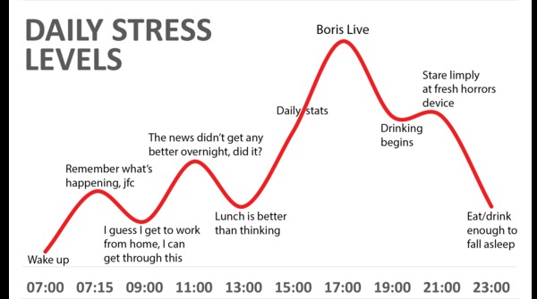 Worried About Corona Virus- thread 32