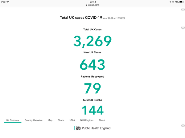 Anyone out the other side? Feeling scared..