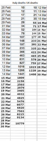 Worried About Coronavirus- thread 35