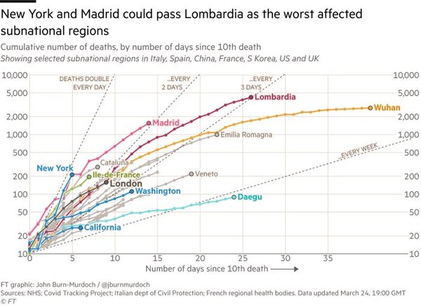 Westminstenders: All bets are off