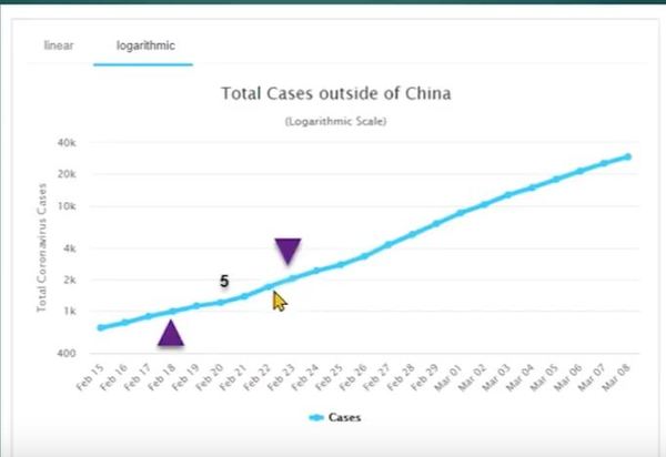 worried about coronavirus (covid19) part 19