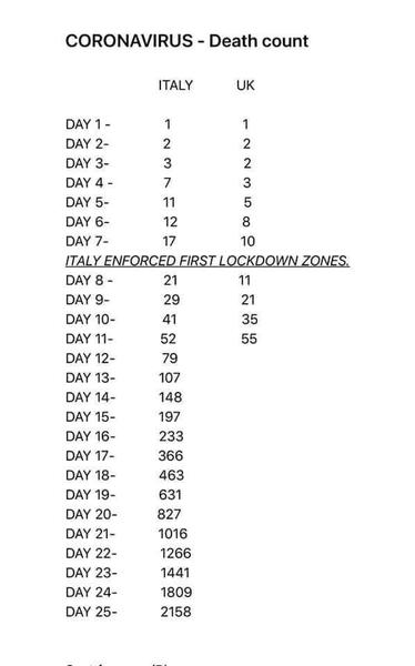 What does the PM mean by “tide turning” or whatever in JUNE?