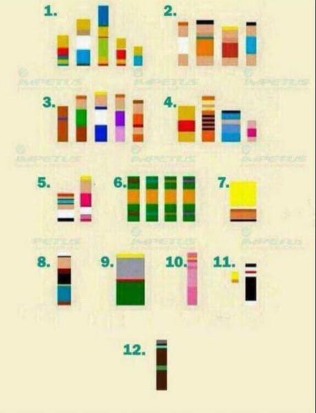 Please help me with number 12