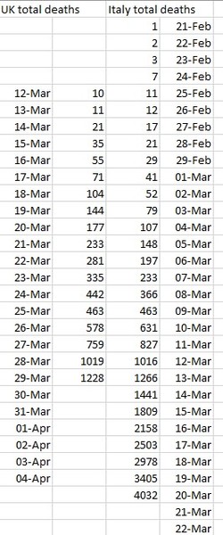 Worried About Coronavirus- thread 34