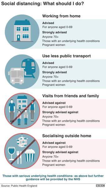 Teenagers being off school - guidance on going out.