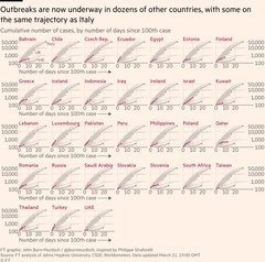 Worried about Coronavirus - thread 31