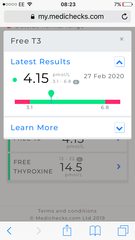 Thyroid TSH 2.8 - any experiences?