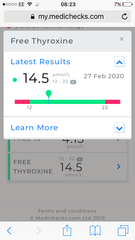Thyroid TSH 2.8 - any experiences?