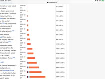 To ask when you think all schools will shut