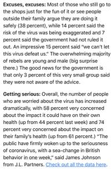 Worried About Corona Virus- thread 33