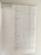 Can anyone with a medical background read these labour traces