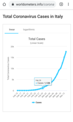 *DO IT ALL* says the W.H.O. Director General