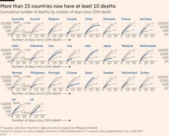 Worried About Coronavirus- thread 34