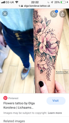 AIBU to ask you for tattoo advice?