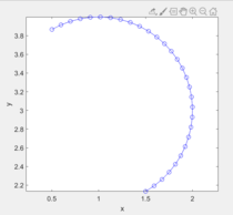 AIBU to ask for help with a Math problem?
