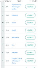 Bristol or Manchester for MChem