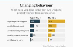 Worried about coronavirus thread 25