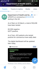 Delay in today's numbers