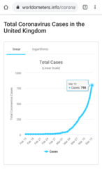 *DO IT ALL* says the W.H.O. Director General