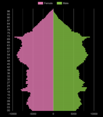 worried about coronavirus (covid19) part 17