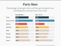 Westminstenders: Events...