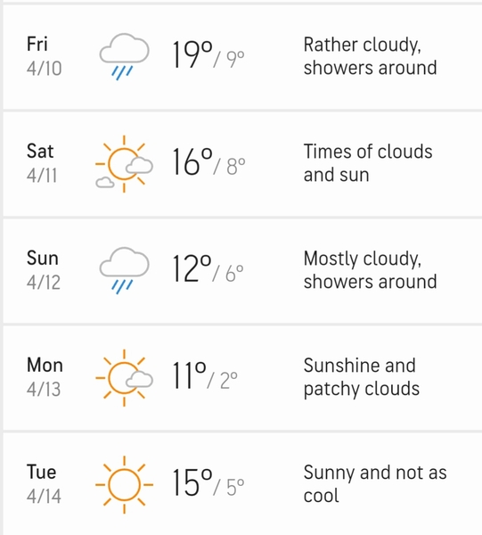 Coronavirus in ROI/NI part 2