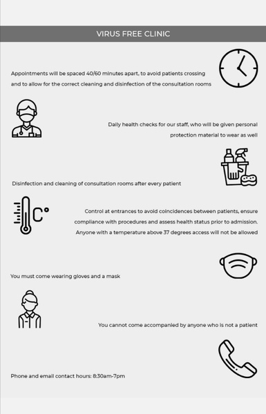 Coronavirus and fertility clinics.