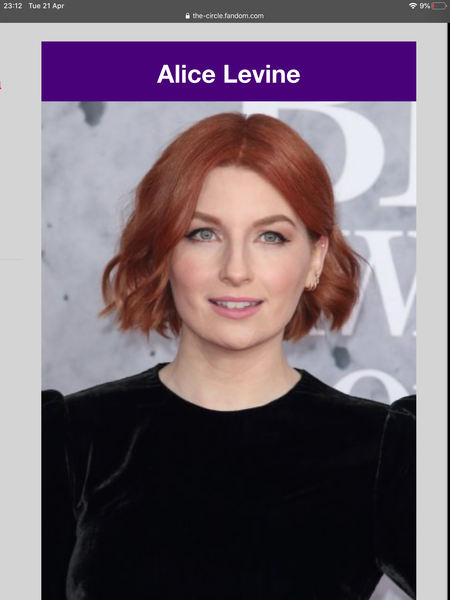 Please tell which actress this is - driving me crazy!