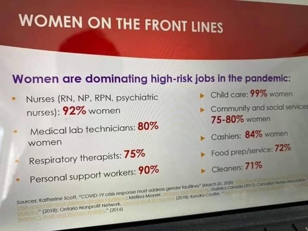 Jane Fae: The coronavirus death rate for men is high possibly because women 'are not pulling their weight in the crisis'