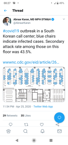 How contagious is the virus ?
