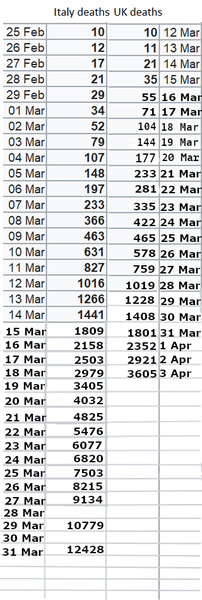 Worried About Coronavirus- thread 35