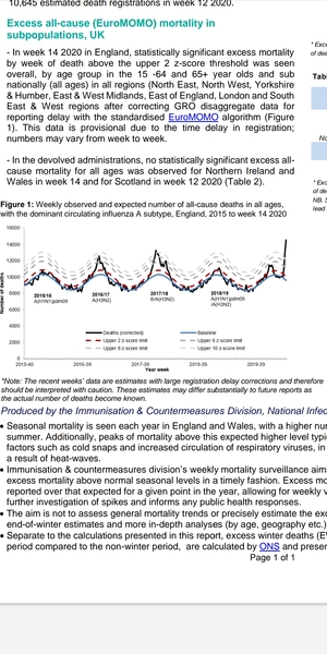 Worried About Coronavirus- thread 36