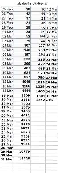Worried About Coronavirus- thread 35