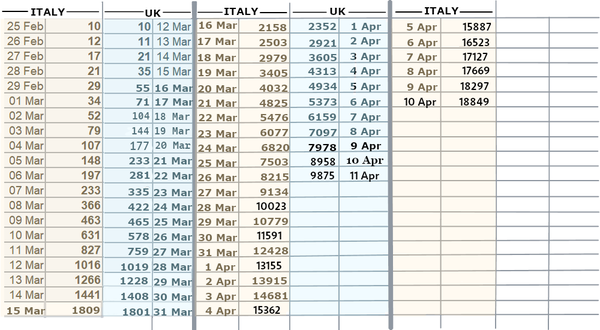 Worried About Coronavirus- thread 37