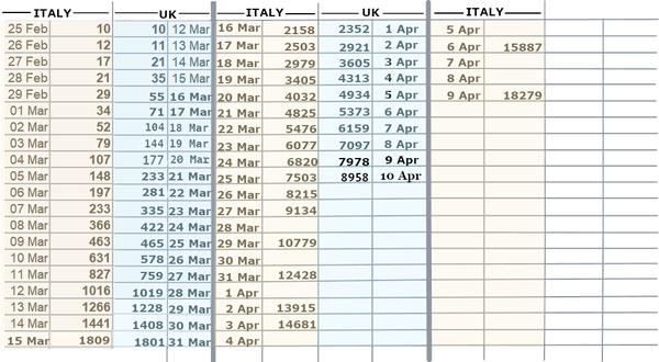 Worried About Coronavirus- thread 37