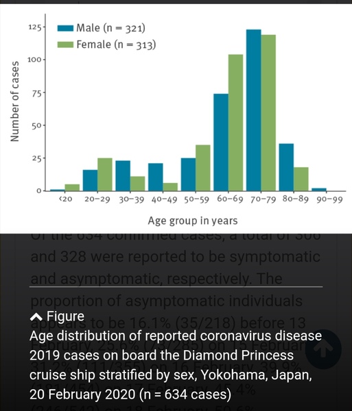 Worried About Coronavirus- thread 36