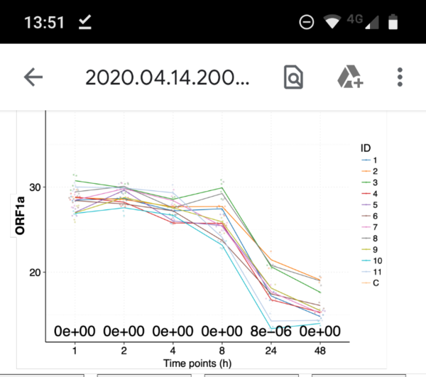 Westministenders: Peak something