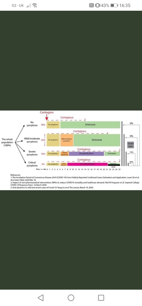 Worried About Coronavirus- thread 35