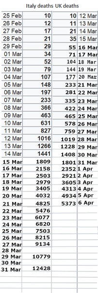 Worried About Coronavirus- thread 36