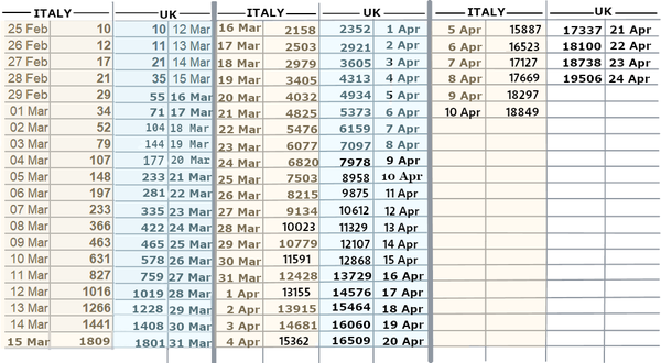 Worried About Coronavirus- thread 38