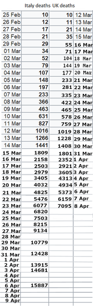 Worried About Coronavirus- thread 36